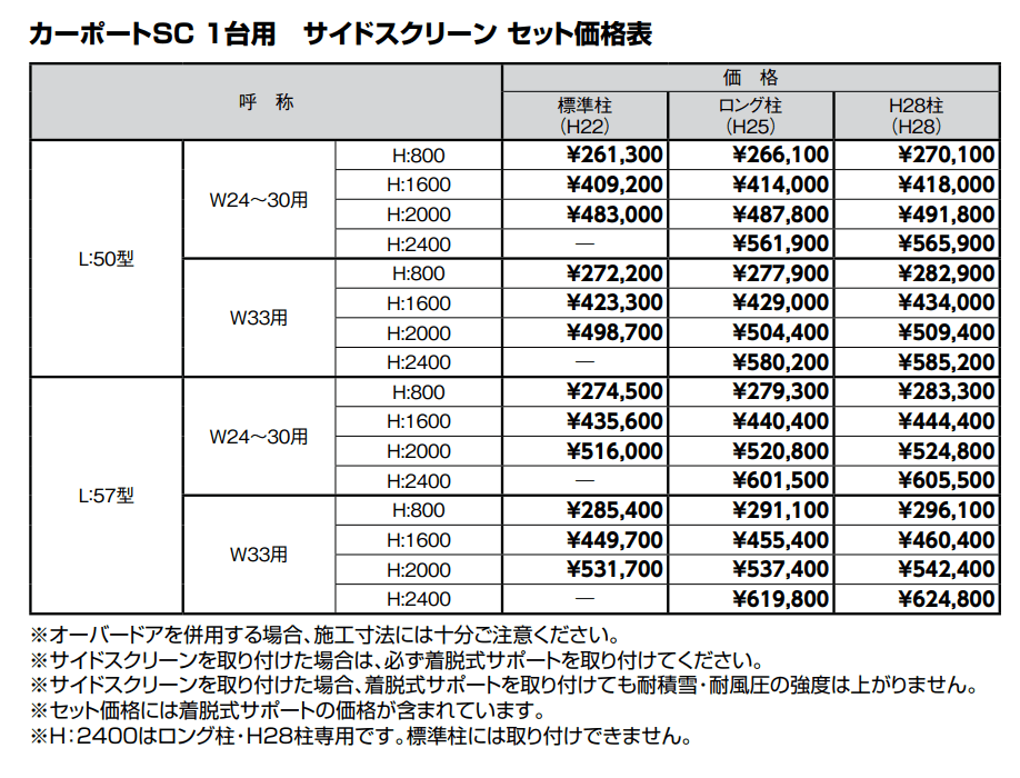 LIXIL | サイドスクリーン【2022年版】 | 建材サーチ