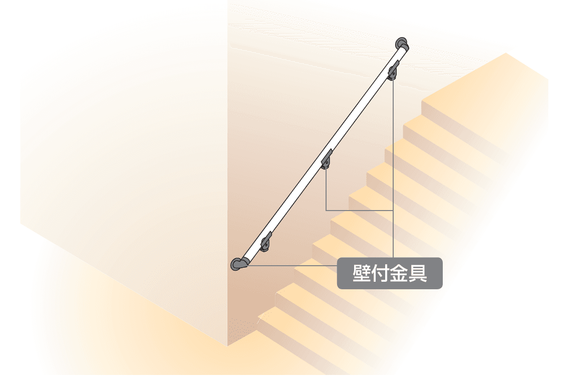 四国化成 | 手すり セイフティビーム SF型 Φ34mm | 建材サーチ