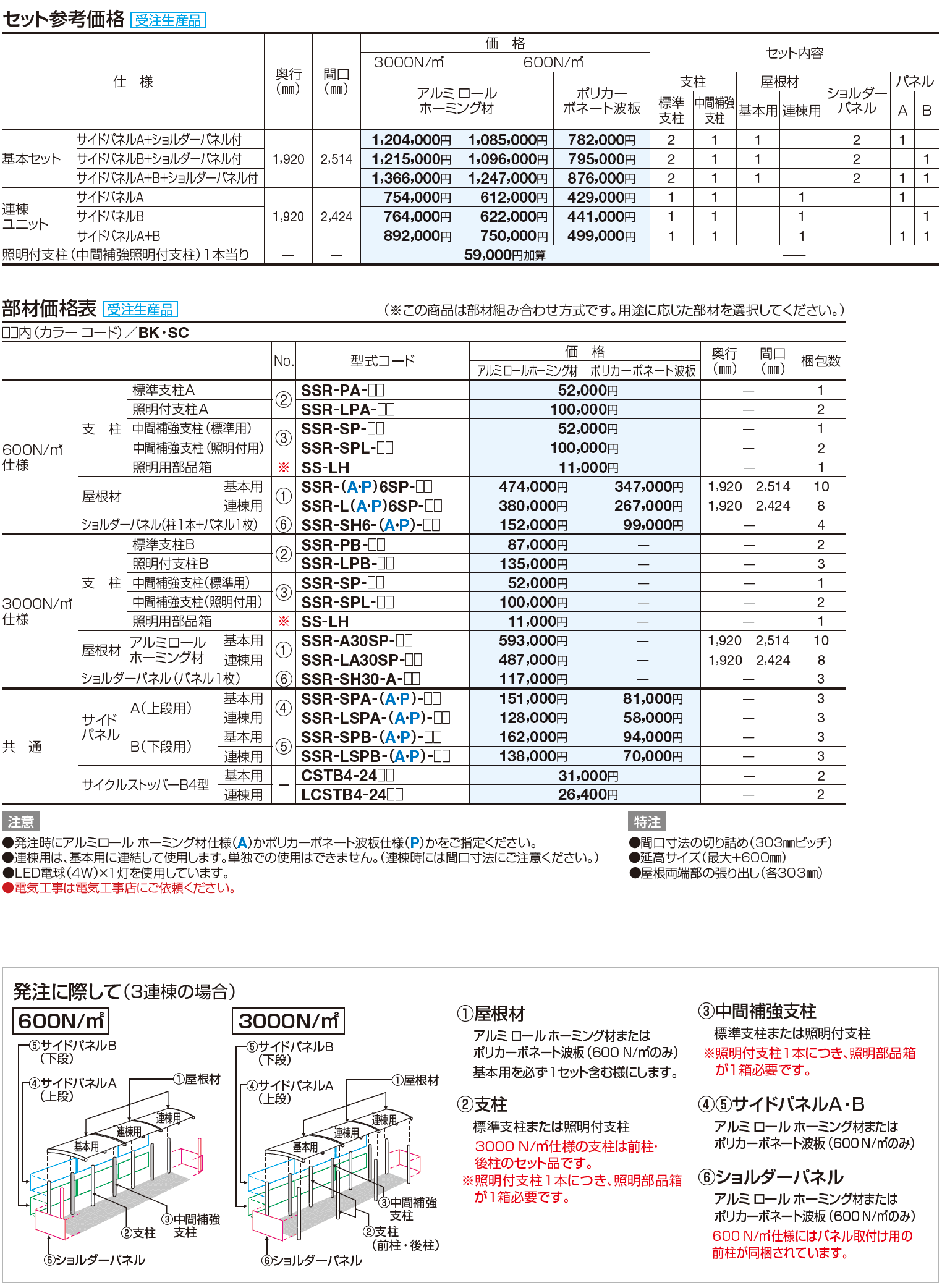 四国化成 サイクルポート SSRオプション 積雪20cm Y合掌部品 基本用