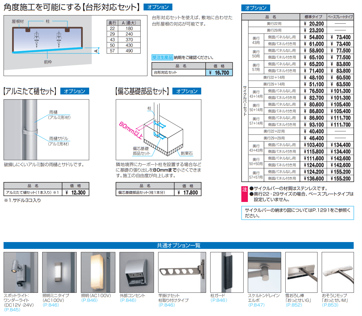 三協アルミ | カムフィエース（ミニタイプ）2022 | 建材サーチ