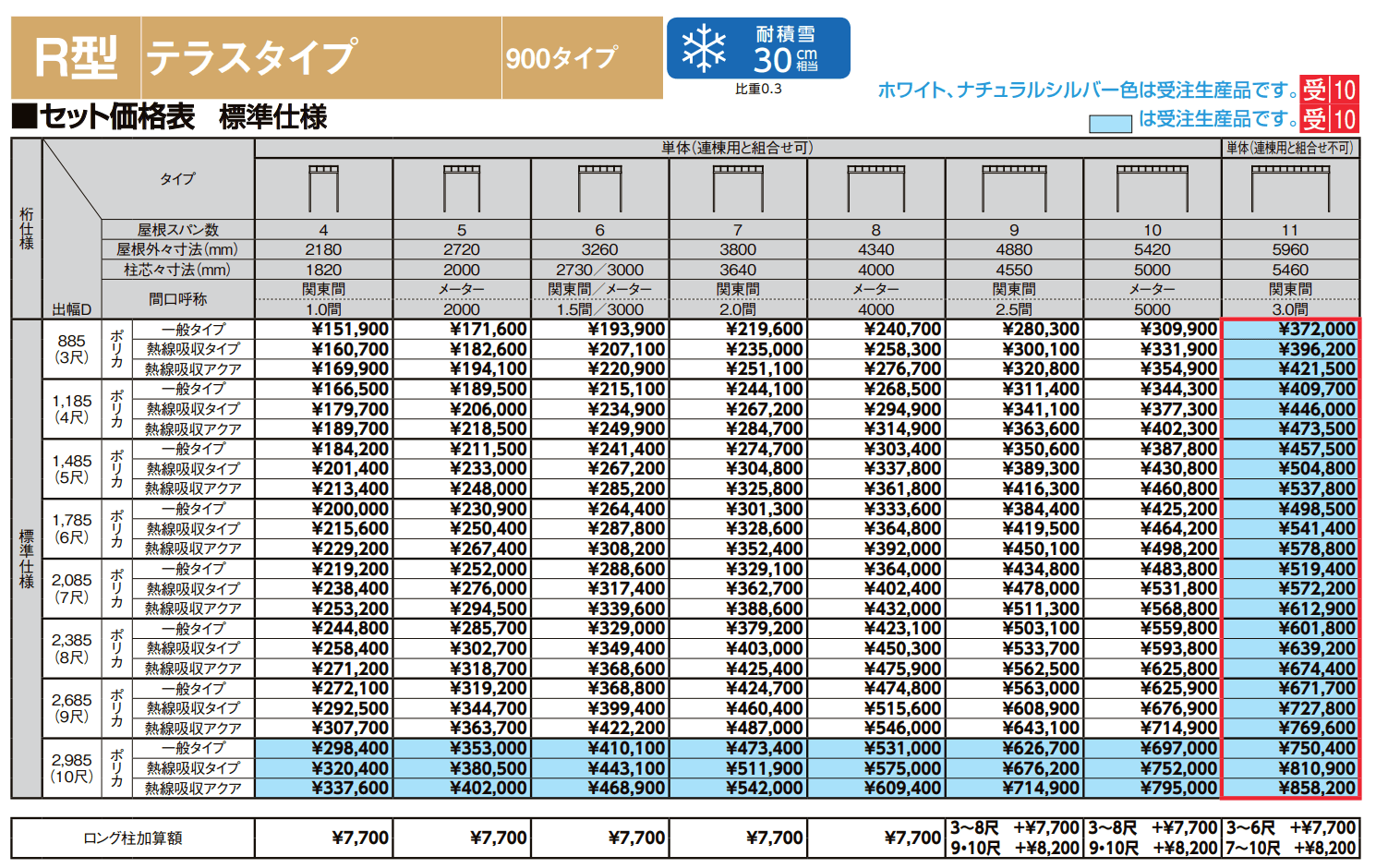 LIXIL | テラスVS R型 テラスタイプ【2022年版】 | 建材サーチ