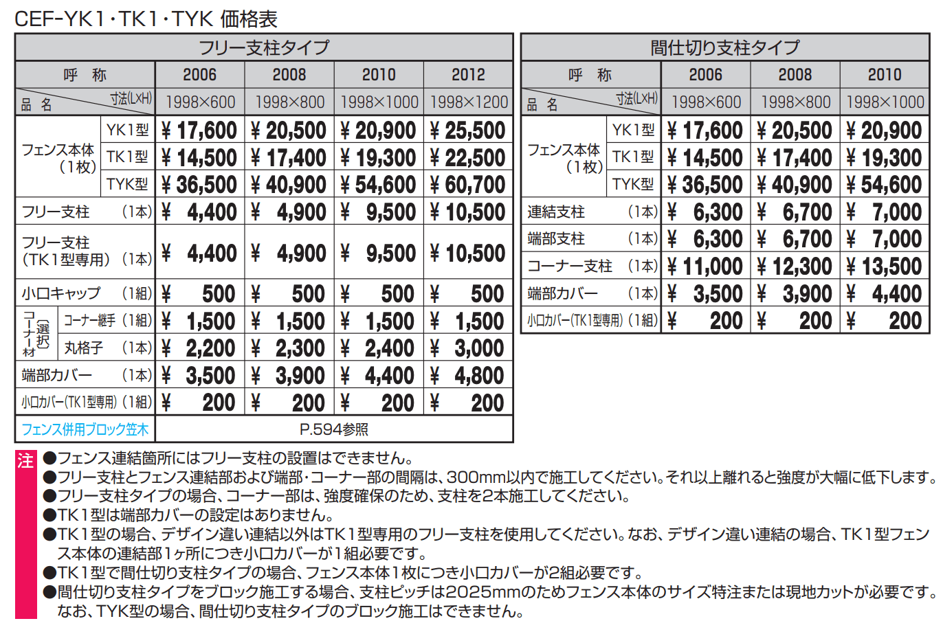 三協アルミ | レジリアTYK型2022 | 建材サーチ