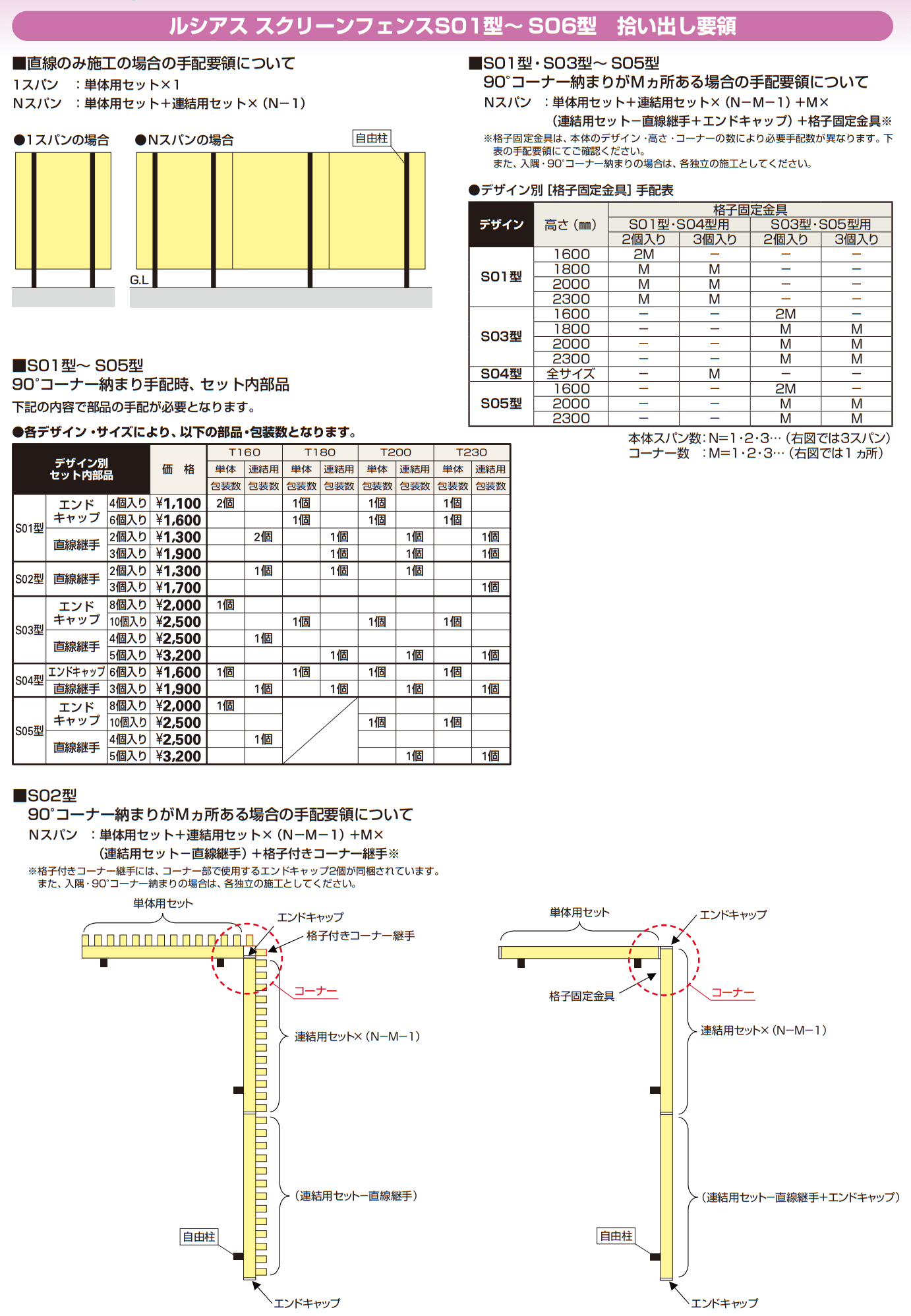 YKK AP | ルシアス スクリーンフェンスS02型 | 建材サーチ