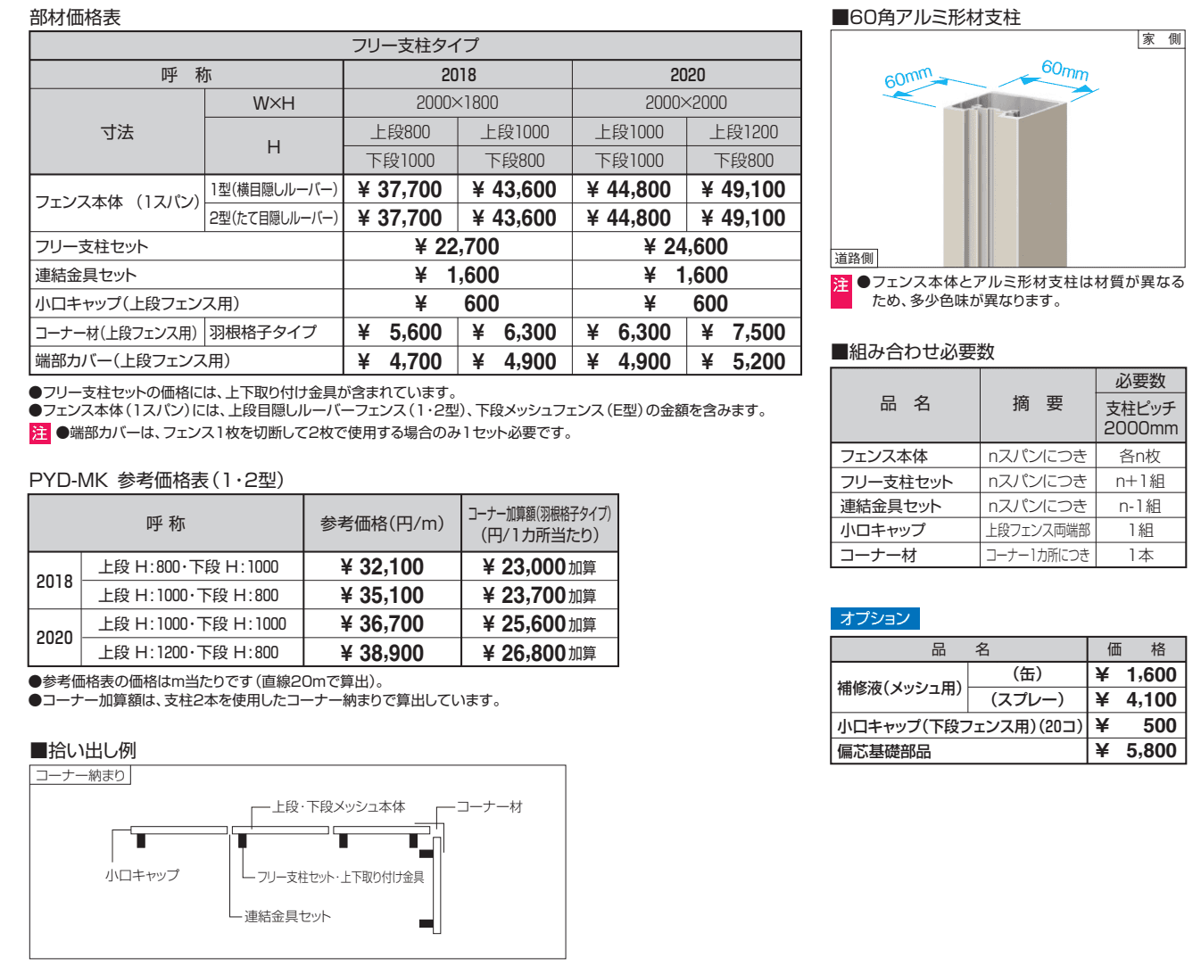 三協アルミ | ユメッシュプラス 上目隠しタイプ1型 横目隠しルーバー