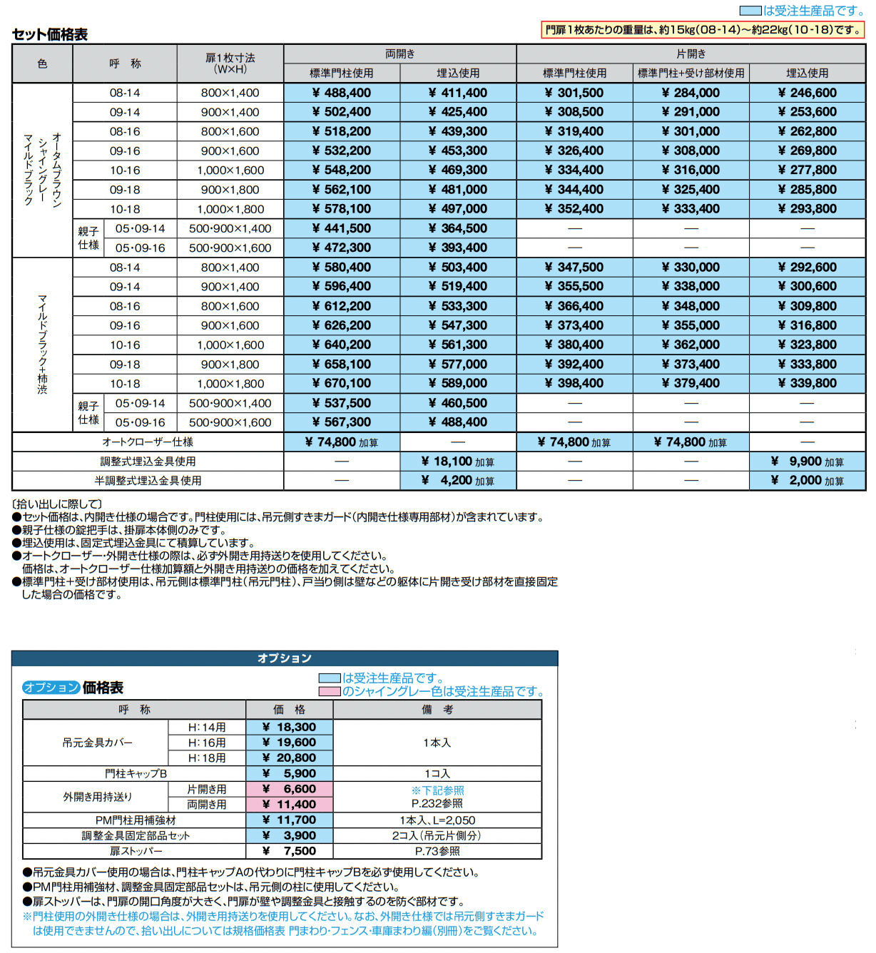 LIXIL | プレミエス門扉 M-KA型【2022年版】 | 建材サーチ