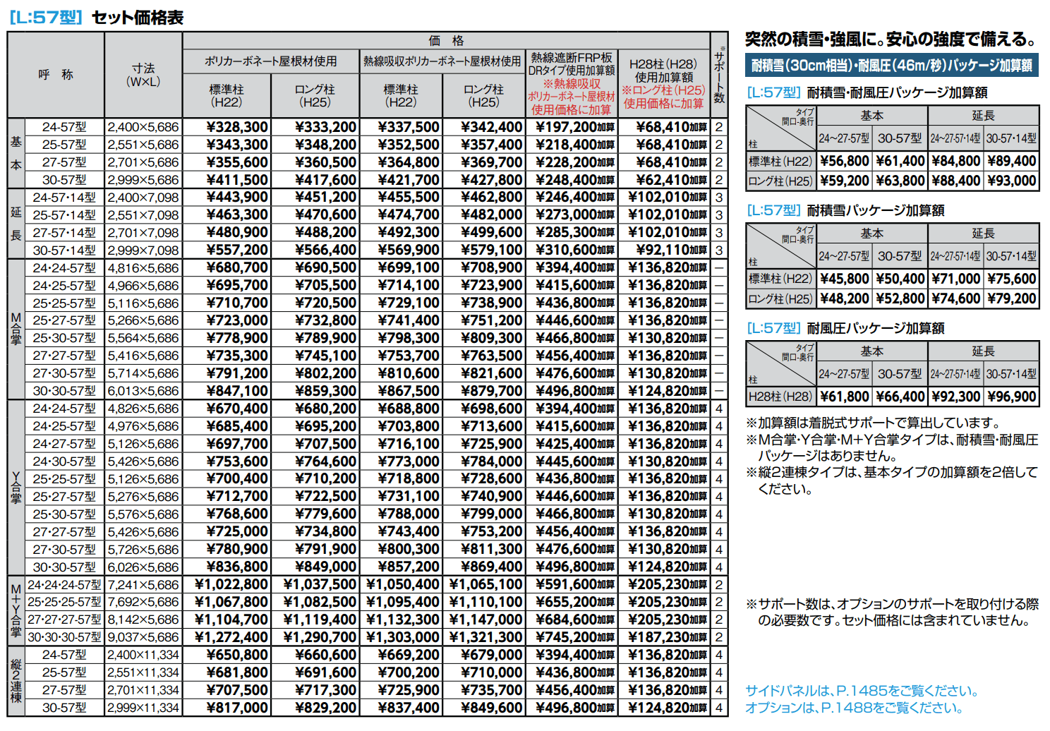 LIXIL | ネスカR 1台用【2022年版】 | 建材サーチ