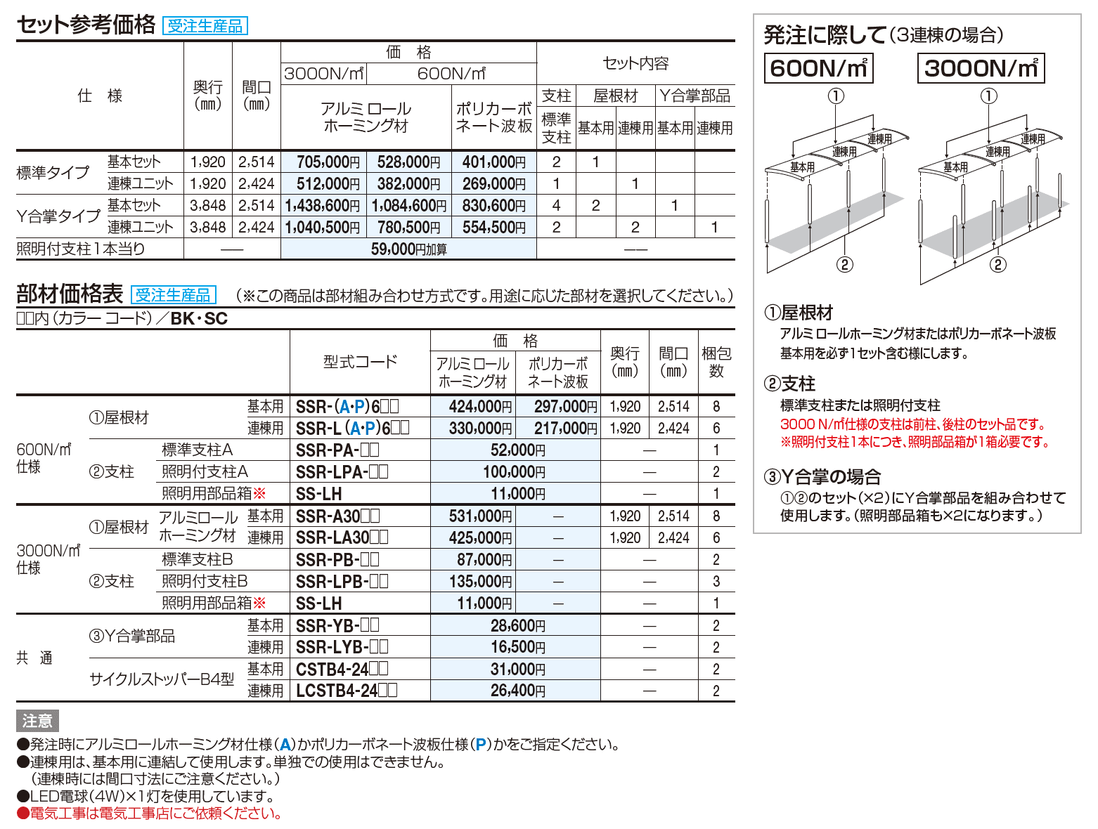 四国化成 | サイクルポート SSR(オープンタイプ) | 建材サーチ