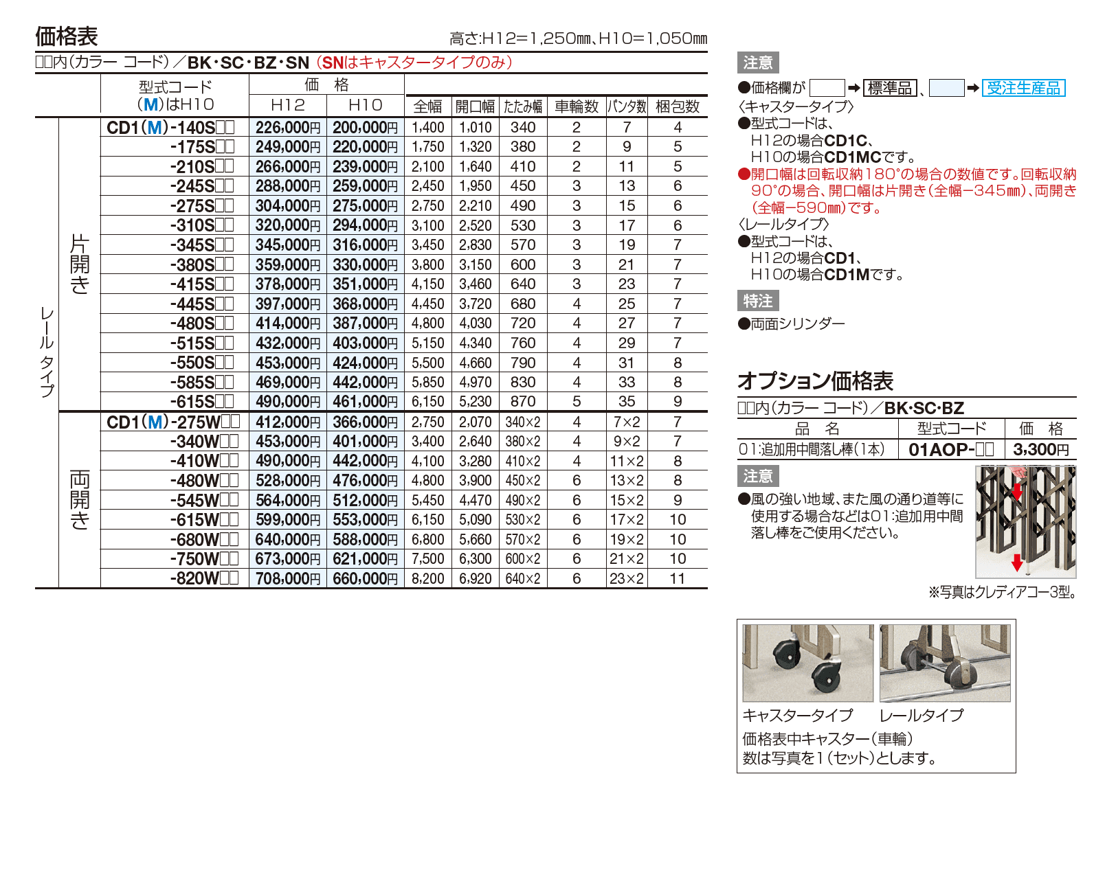 四国化成 | クレディアコー1型(レールタイプ) | 建材サーチ