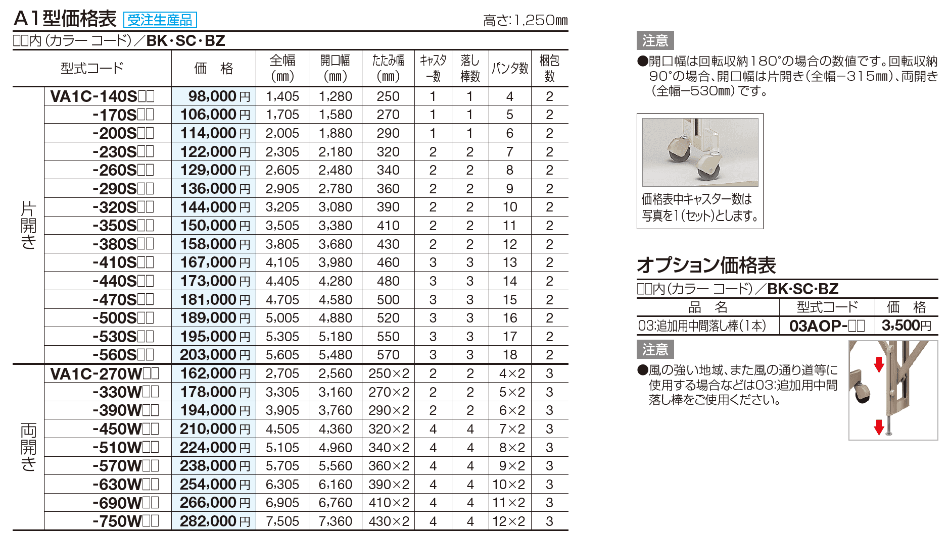 四国化成 | バリューアコーA1型 | 建材サーチ