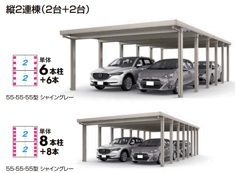 気質アップ】 カーポートSW 900タイプ 2台用 W5484×L6652 55-55・12型