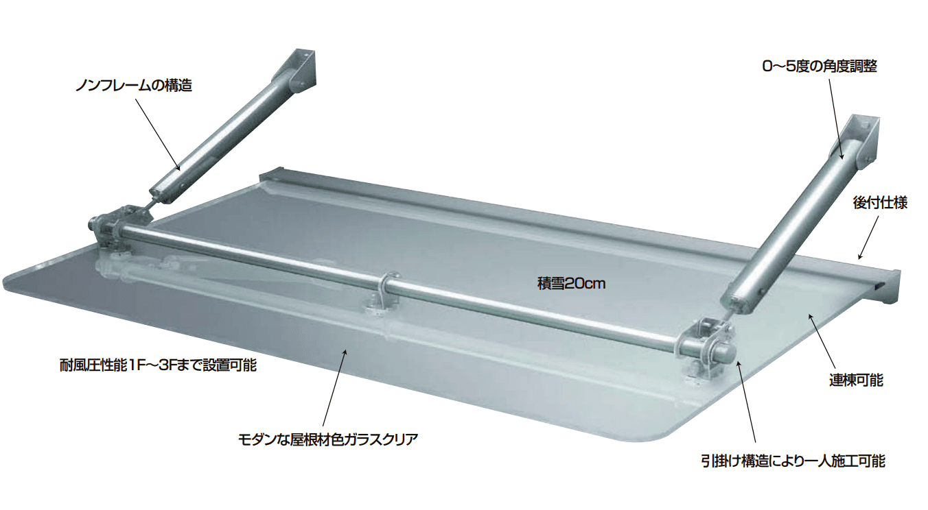 LIXIL | クリアルーフ【2022年版】 | 建材サーチ