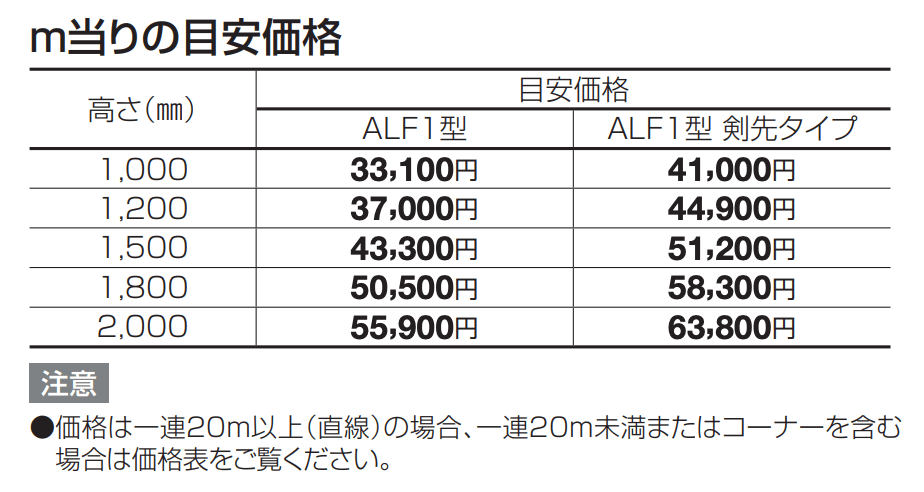 ALF1型【2023年版】_価格_1