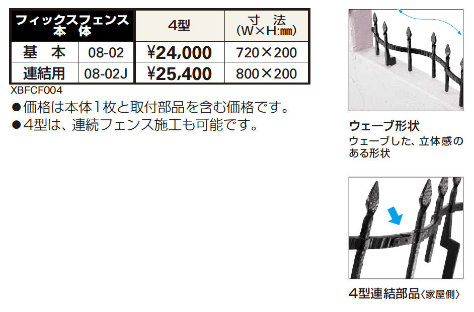 シャローネ シリーズ トラディシオン フィックスフェンス4型【2023年版】_価格_1