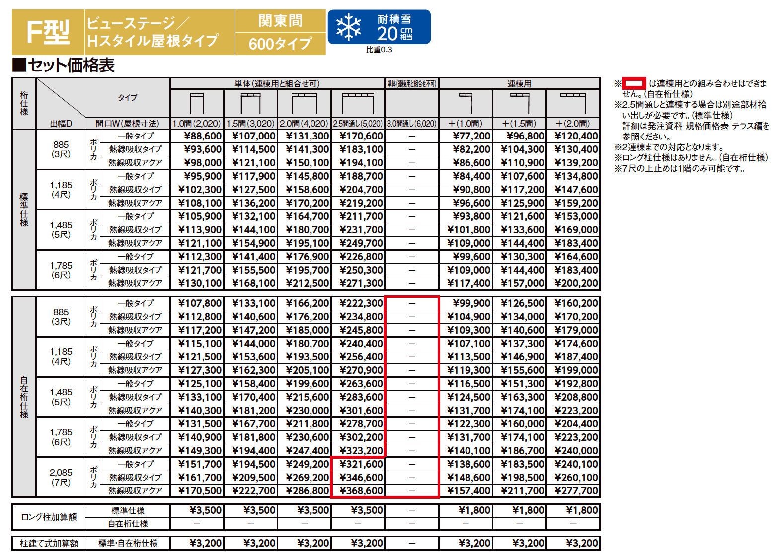 スピーネ F型 ビューステージ／Hスタイル屋根タイプ 関東間【2023年版】_価格_1