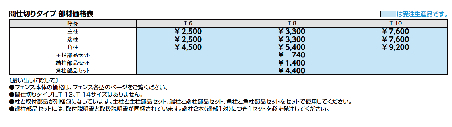 フェンスAB 間仕切りタイプ(特注対応)【2023年版】_価格_1