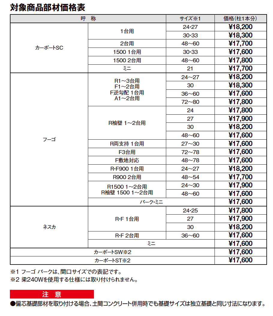 偏芯基礎部材（カーポート基礎部分）【2023年版】_価格_1