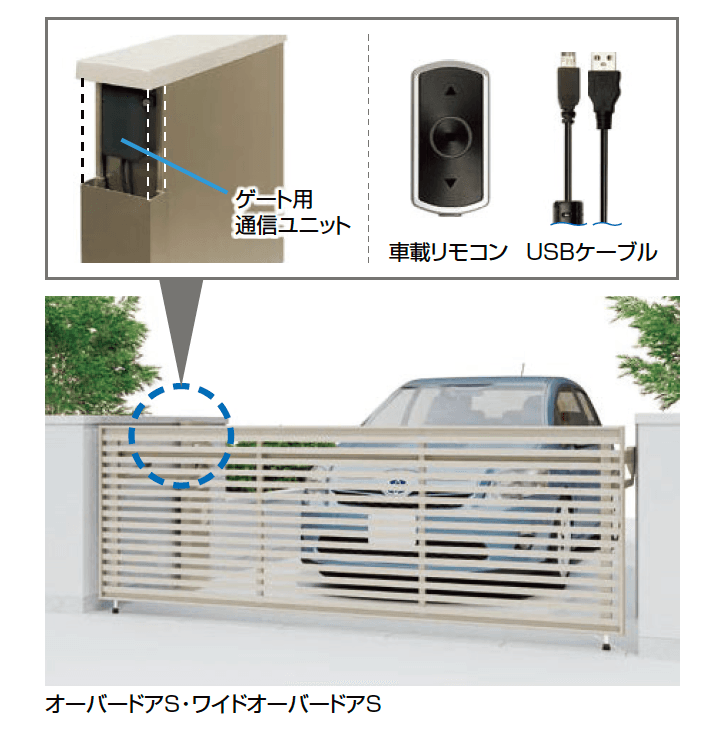 LIXILホームネットワークシステム リモコン