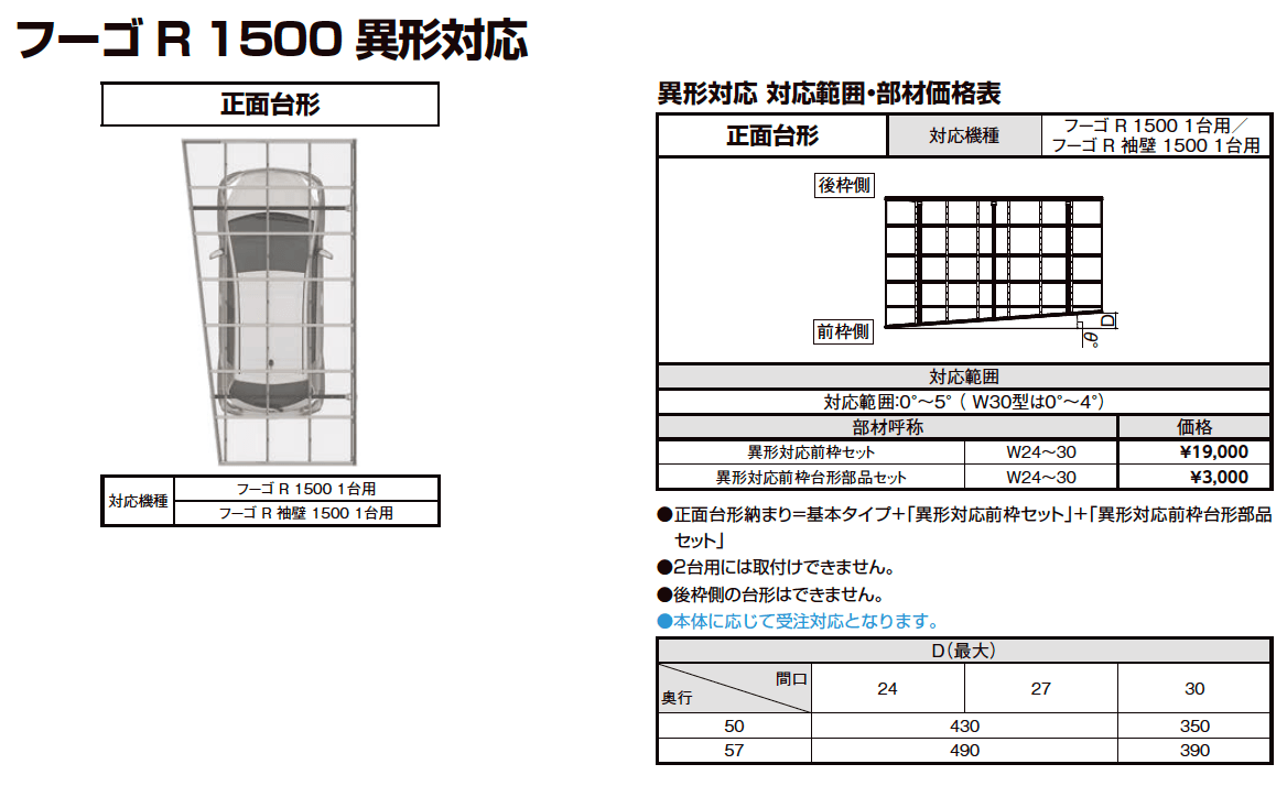 LIXIL フーゴ  異形対応(2023年版)8