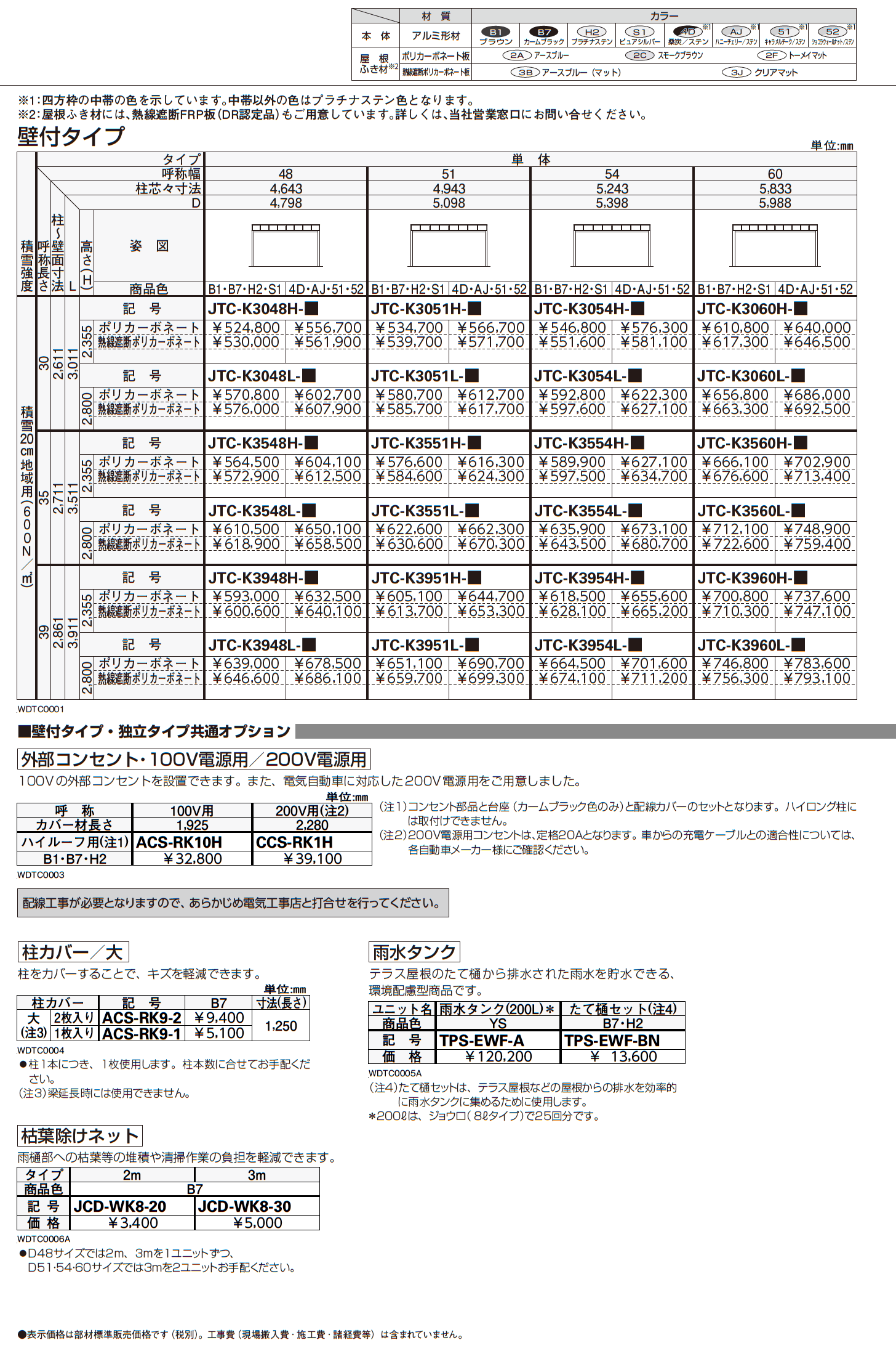 エフルージュ FIRST 大型テラス【2023年版】_価格_1