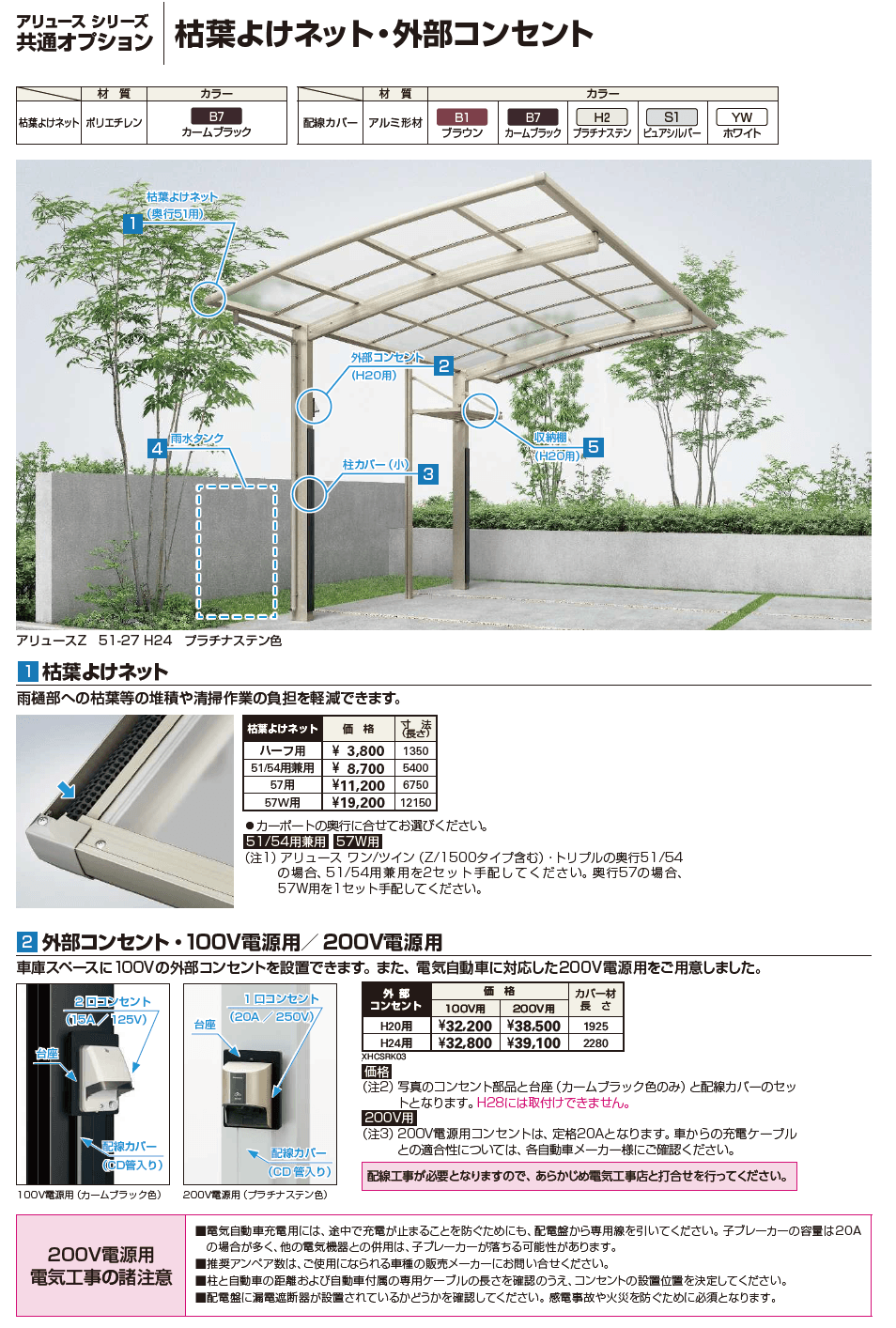 YKK AP アリュース シリーズ 共通オプション 枯葉よけネット・外部コンセント（2023年版）1