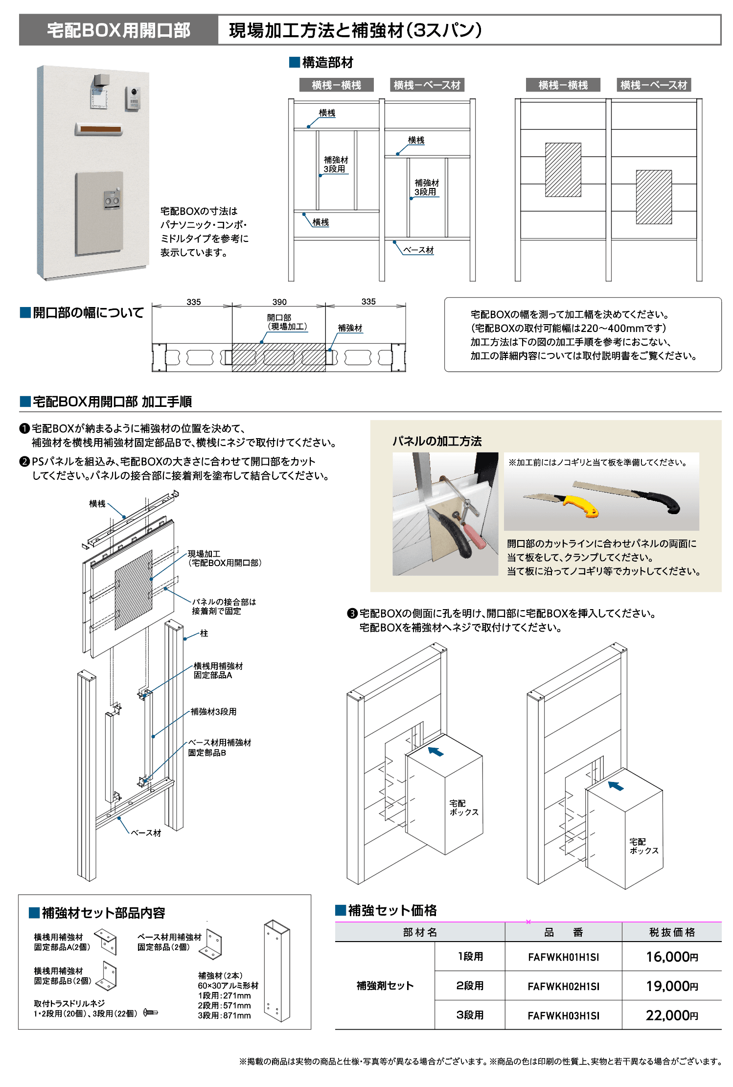 ハナテックガーデンズ 開口部の現場加工4