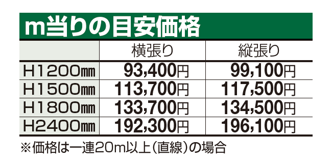 アートウォールmodern(モダン) 木質樹脂タイプ （横張り1型/縦張り1型）【2023年版】_価格_1