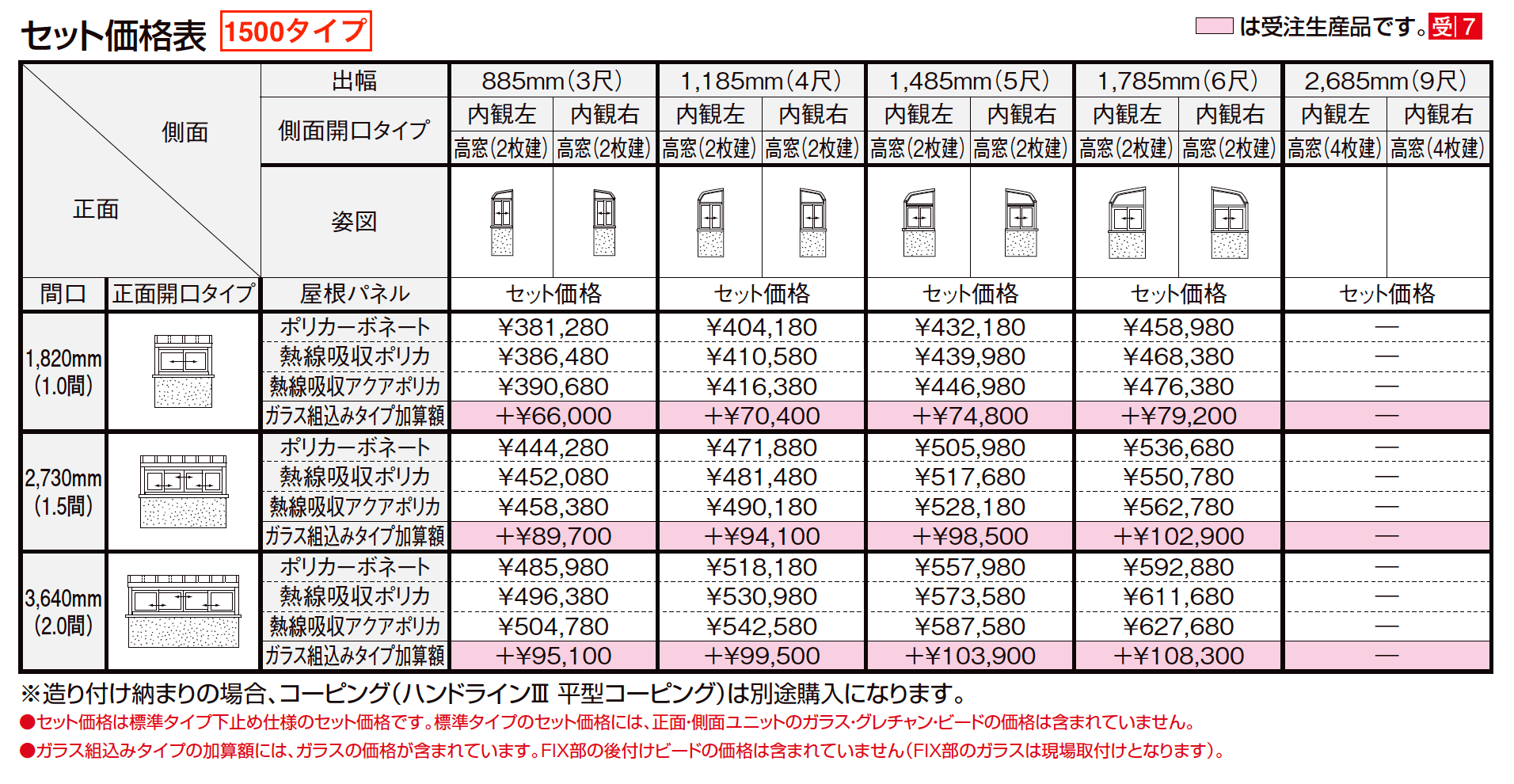 サニージュ R型 造り付け納まり 関東間【2023年版】_価格_3