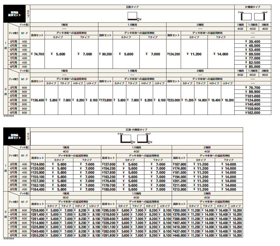 リウッドデッキ 200 EG 段床セット／リウッドステップ【2023年版】_価格_4