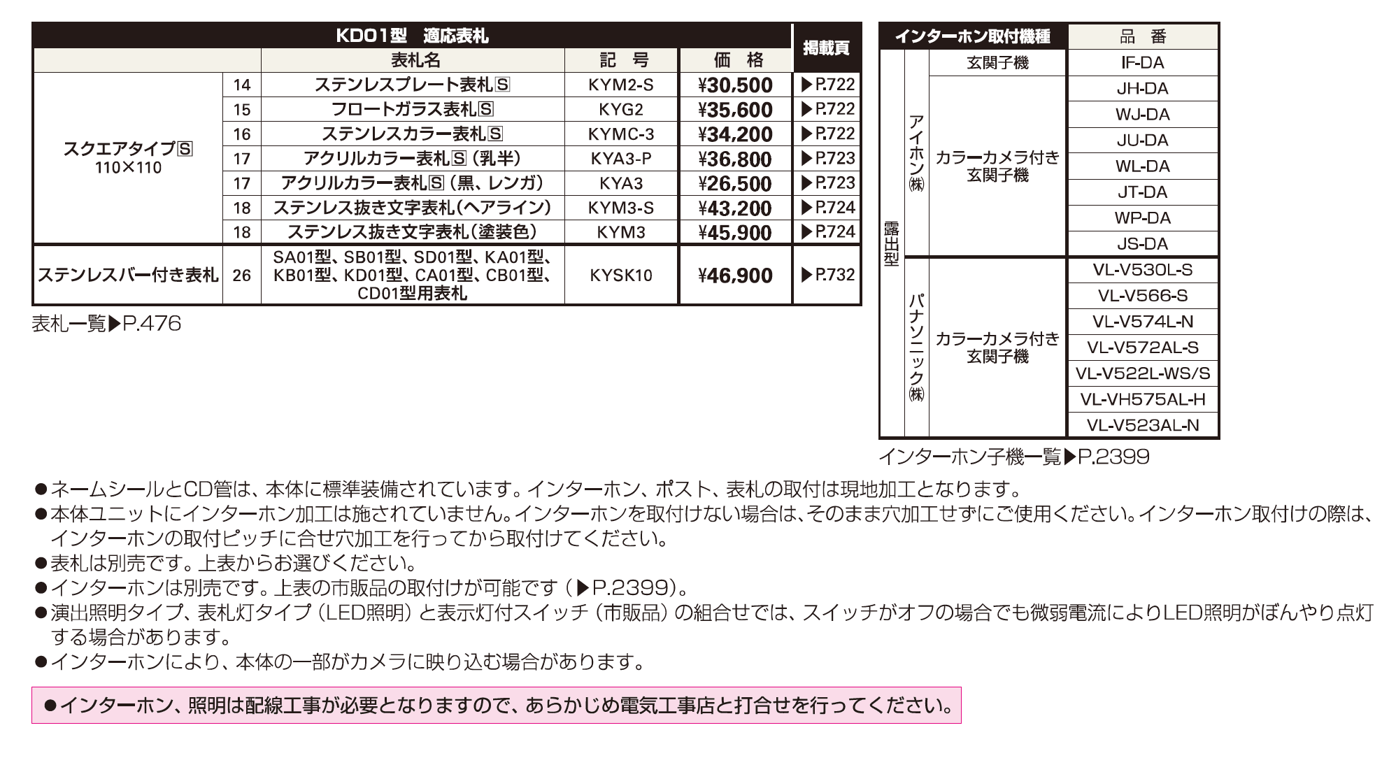 エクステリアポストT10型、T11型、T12型取付用ルシアス ポストユニット KD01型【2023年版】_価格_2