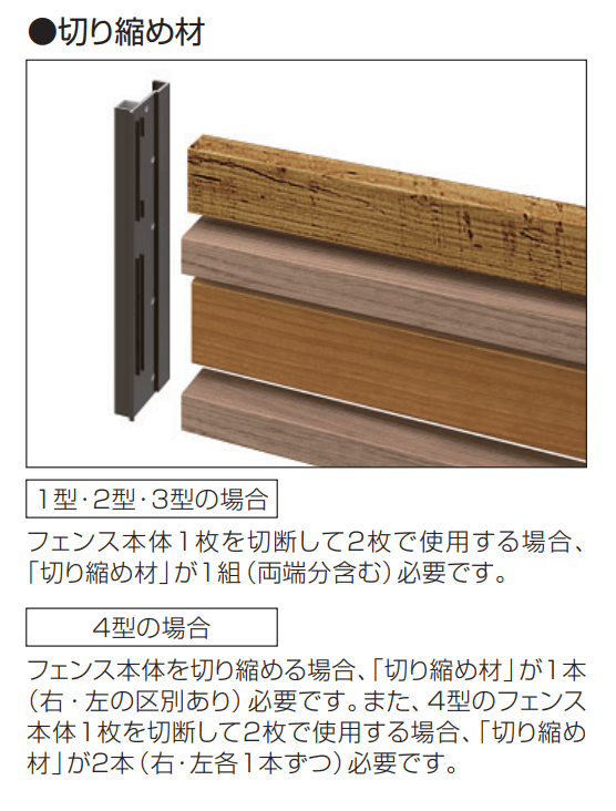 送料無料・半額 三協アルミ 形材フェンス フィオーレ3型 木調色 本体