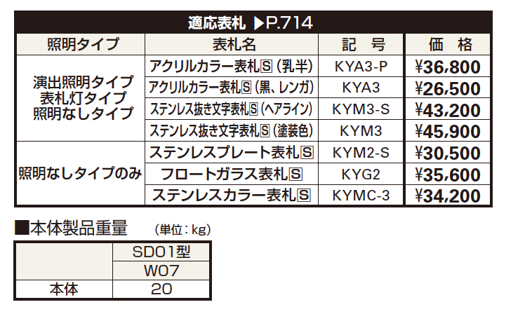 ルシアス ウォールSD01型【2023年版】_価格_2