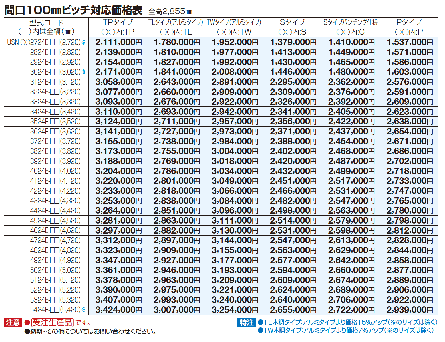 USファサードユニットシャッター(TWタイプ,単独仕様)【2023年版】_価格_3