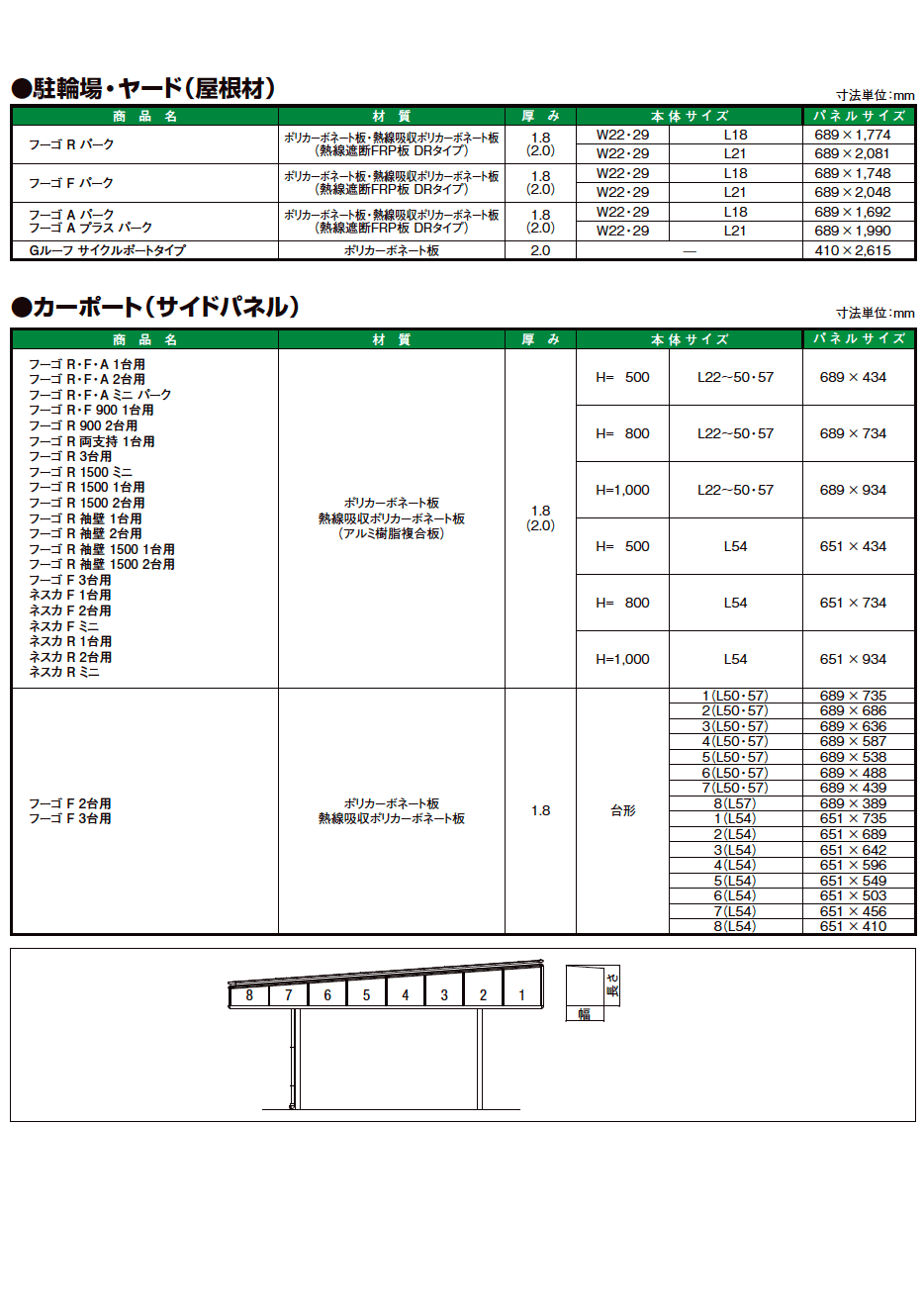 LIXIL 屋根材・パネル一覧-04(2023年版）2