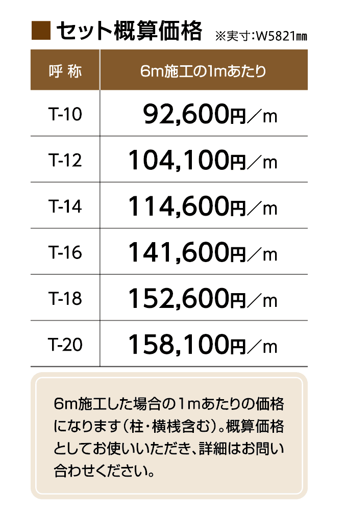 HaNaウッドフェンス タテ格子【2023年版】_価格_3