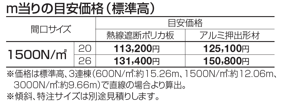 メリールーフHタイプ 1500N/㎡【2023年版】_価格_1