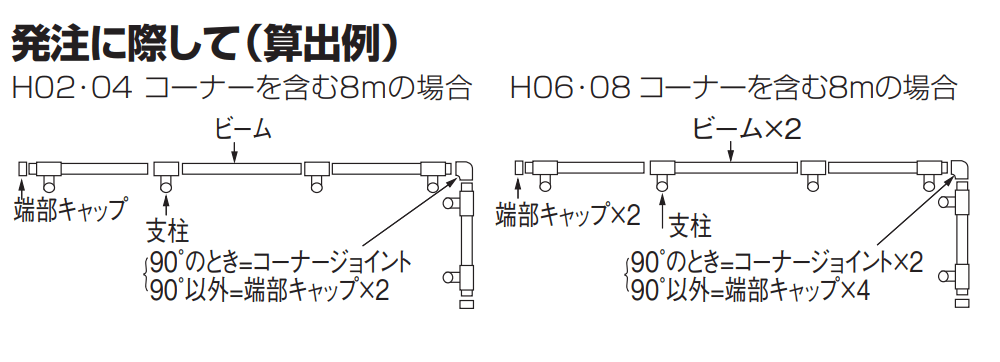 SGW1型【2023年版】_価格_3