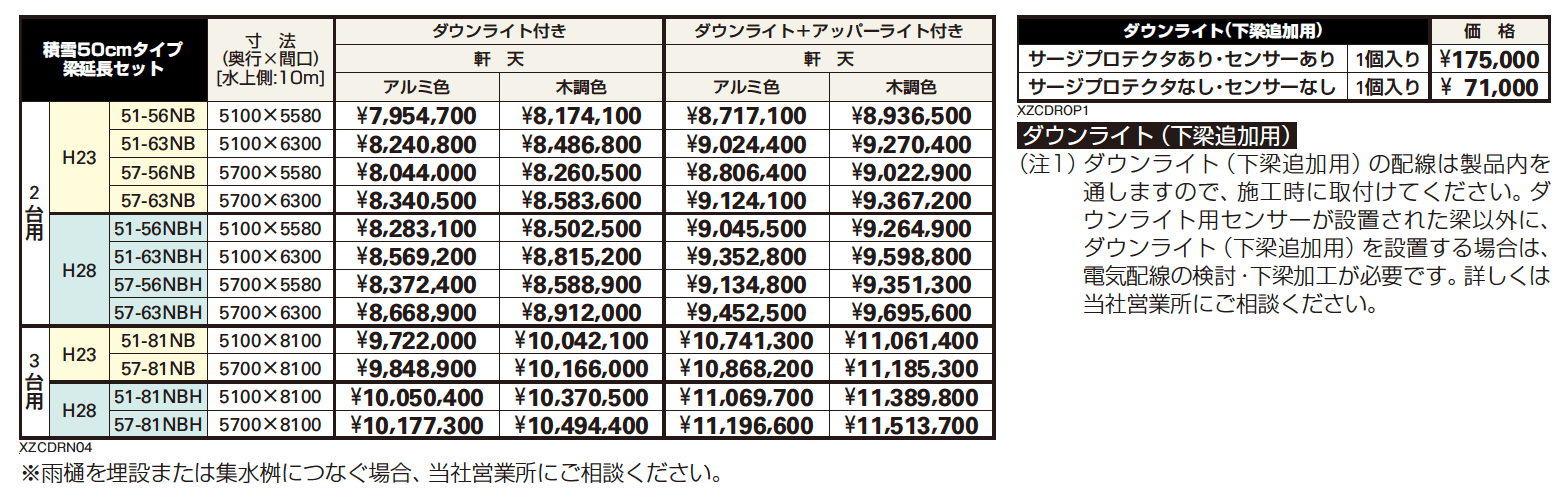 エクスティアラ ルーフ 積雪50㎝タイプ 基本セット（3台用）／梁延長セット【2023年版】_価格_2