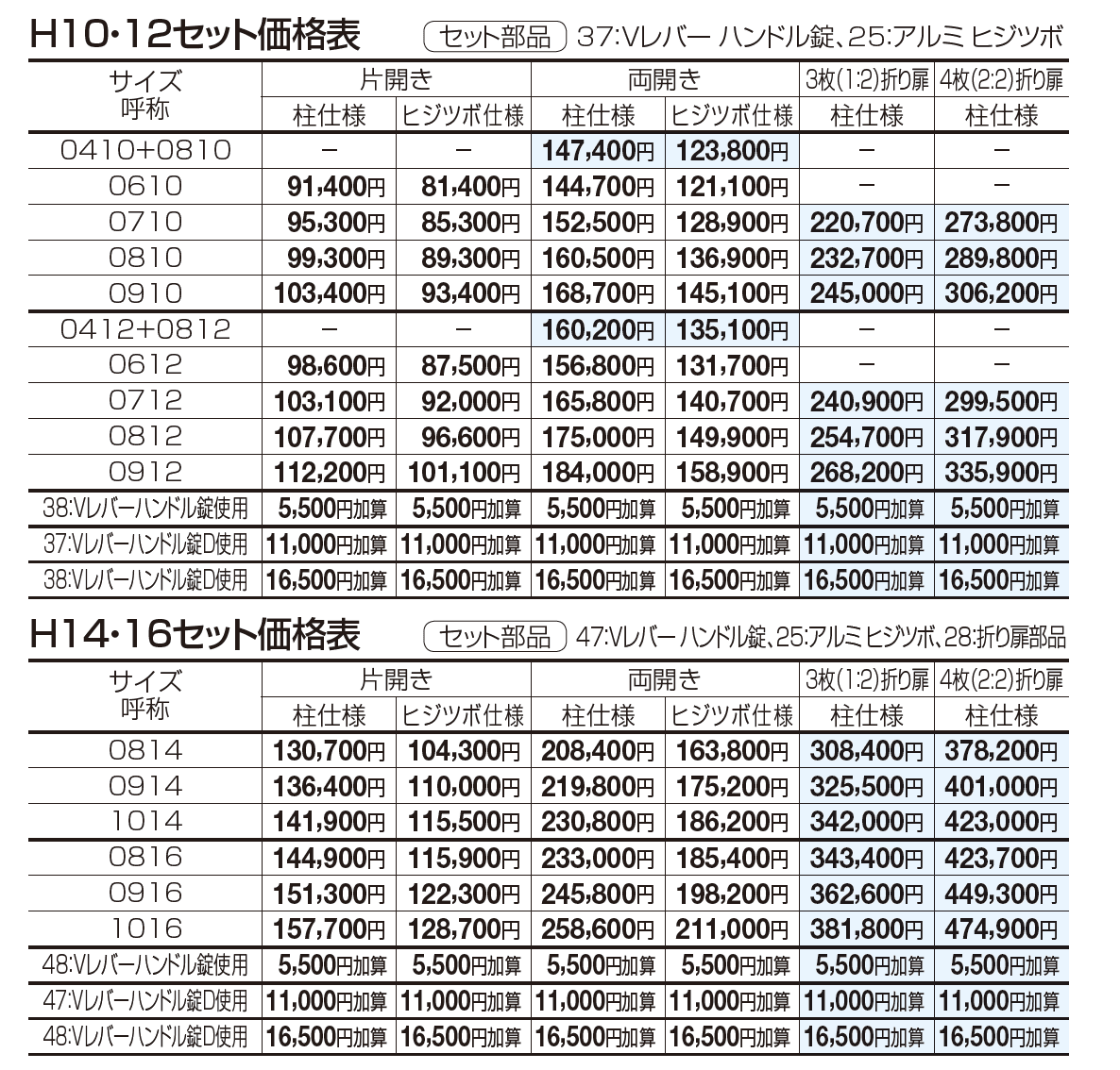 クレディ門扉7型(目隠しタイプ)【2023年版】_価格_1