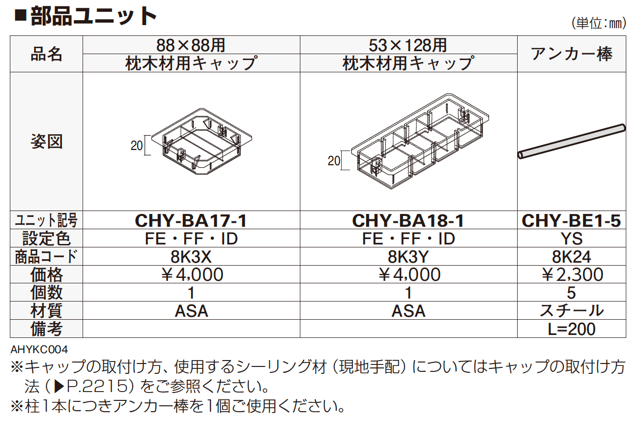 カスタマイズパーツ 枕木材〔表層 リウッド タイプ〕【2023年版】_価格_2