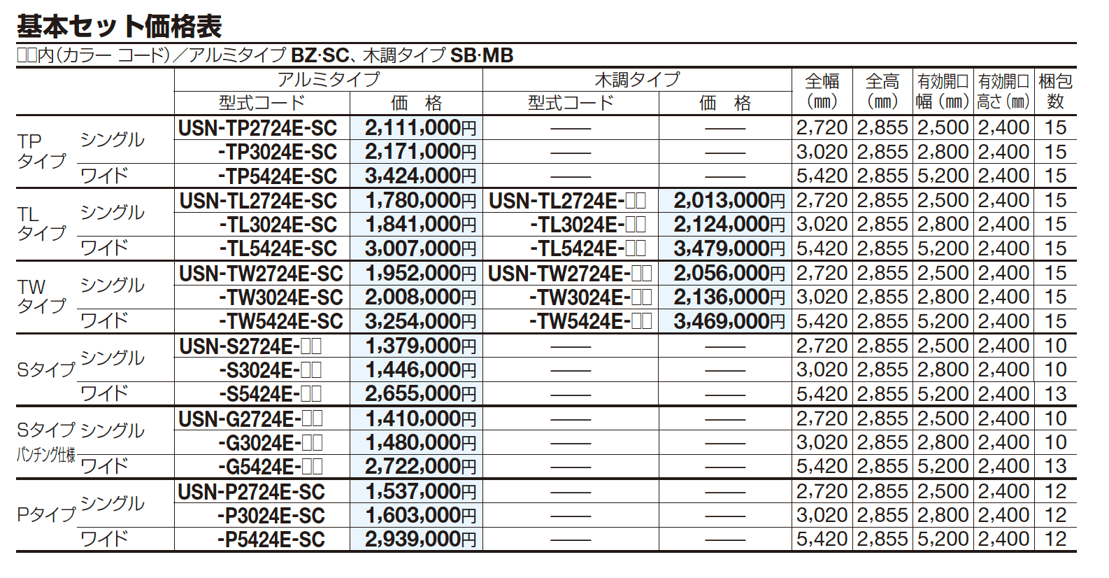 USファサードユニットシャッター(TWタイプ,単独仕様)【2023年版】_価格_1