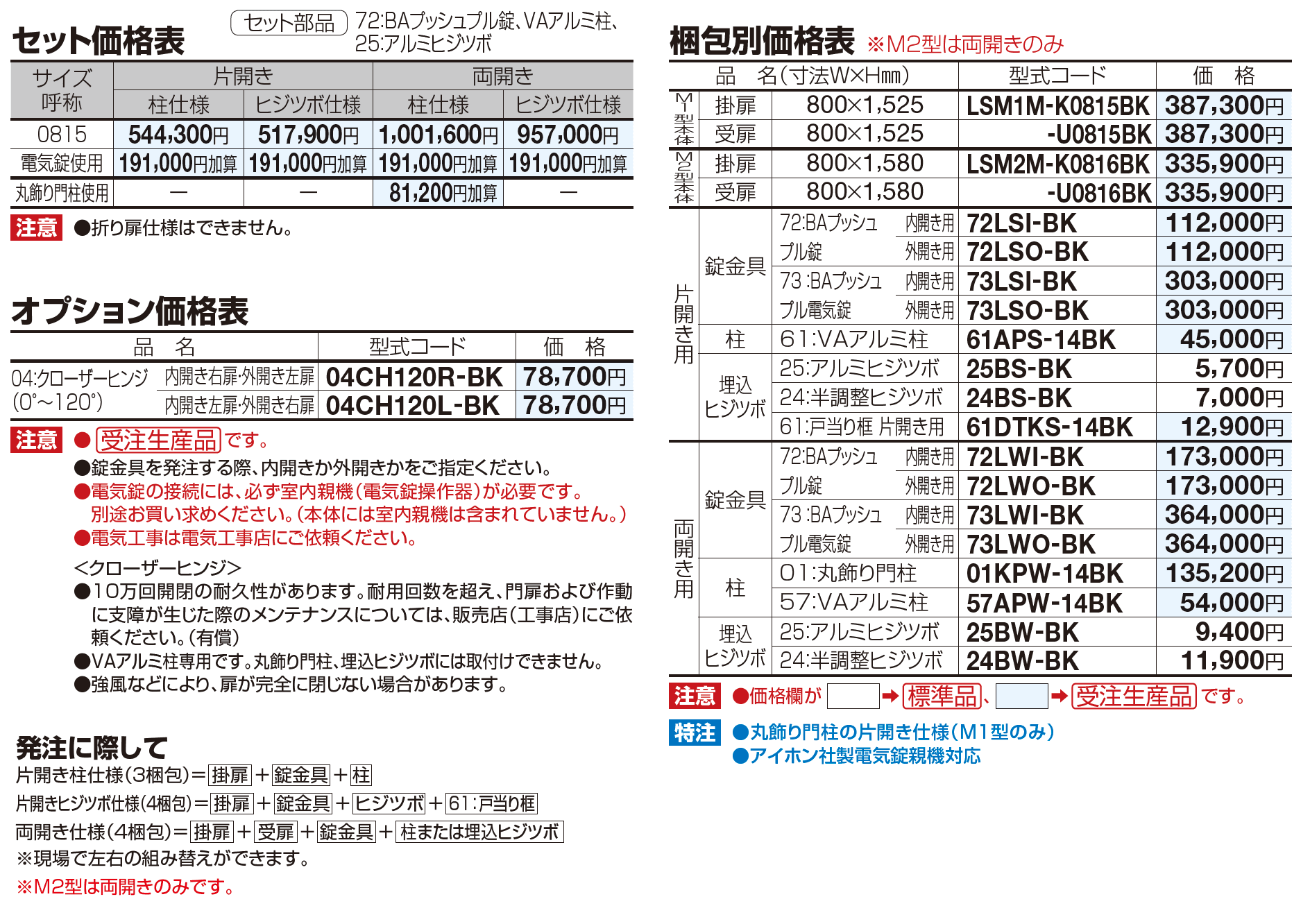 ロードス門扉 M1型【2023年版】_価格_1