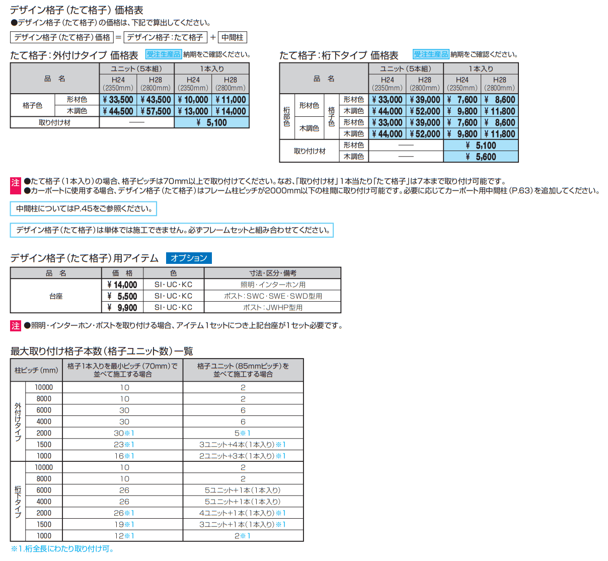 X.スタイル／クロス.スタイル／デザイン格子【2023年版】_価格_2