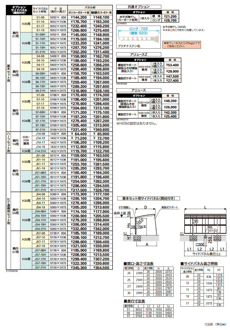 YKK AP アリュースZ 750タイプ／アリュース 600タイプ オプション サイドパネル（2023年版）2