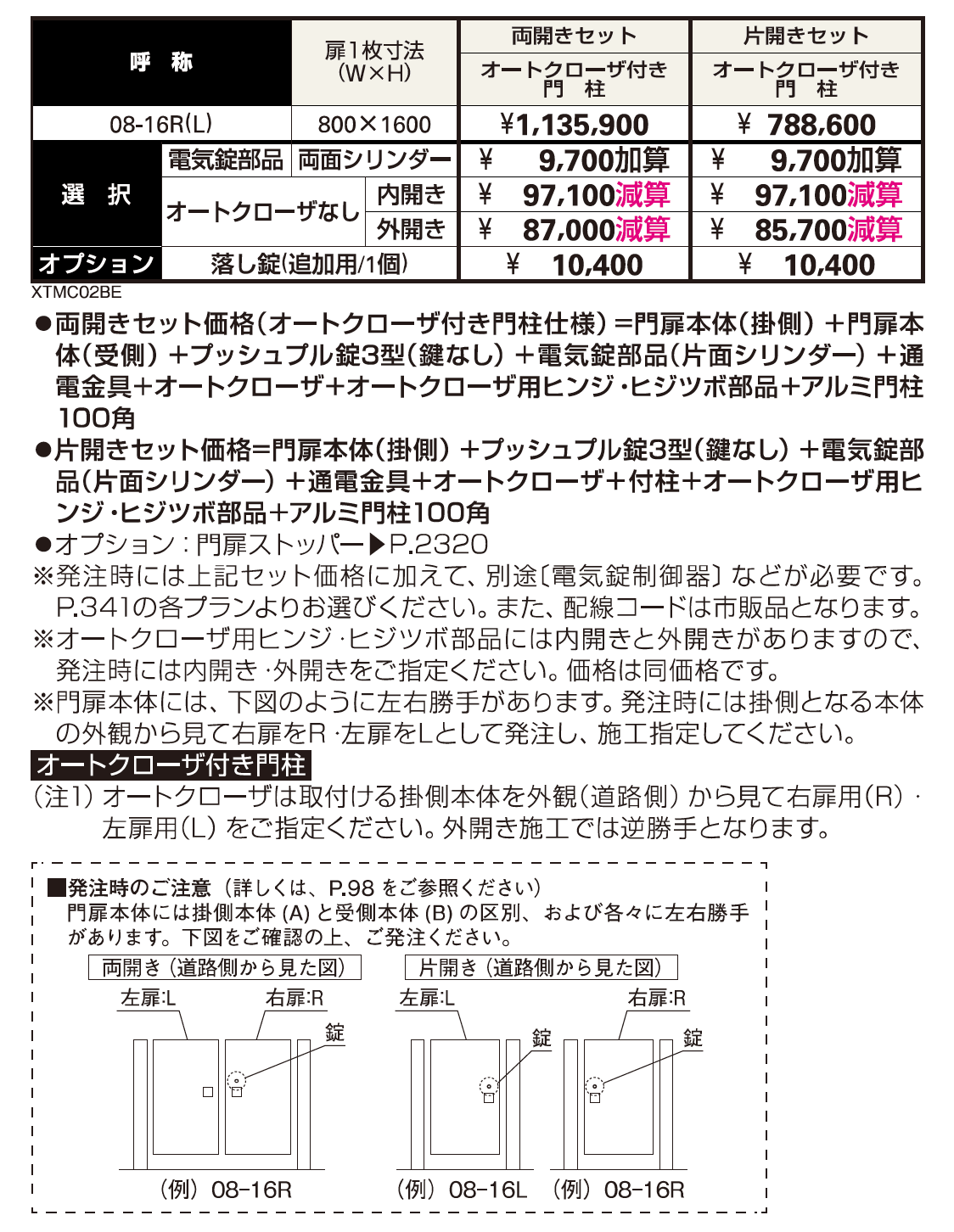 電気錠付共用門扉 シャローネ 門扉SA04型【2023年版】_価格_1