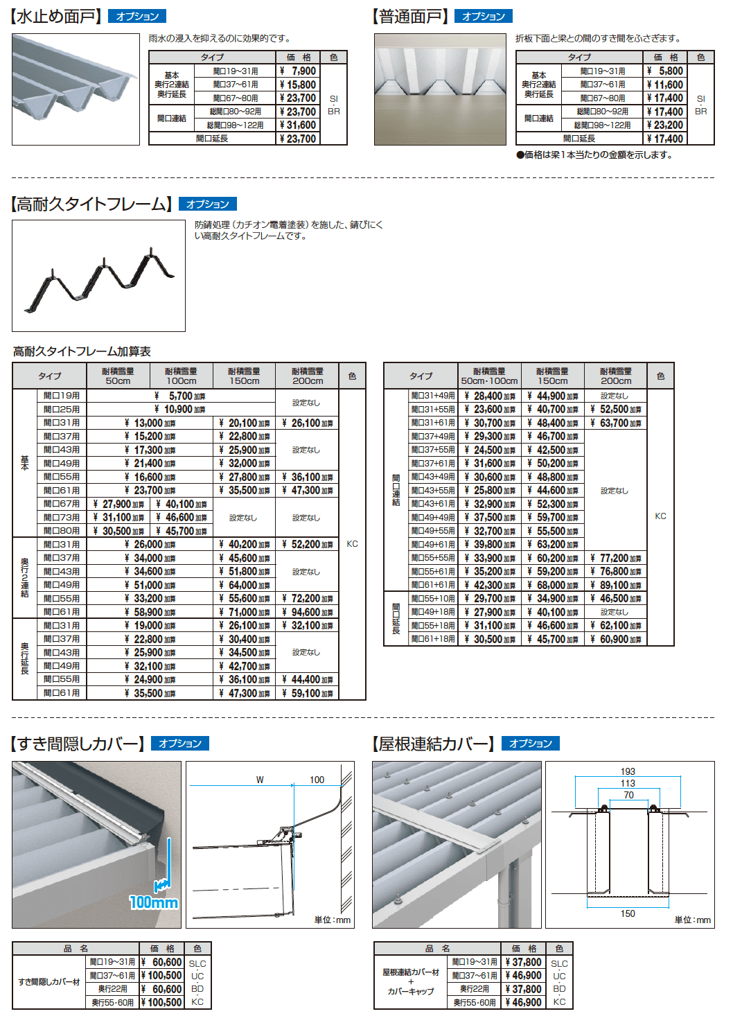 三協アルミ G1-R／ジーワンアール オプション2