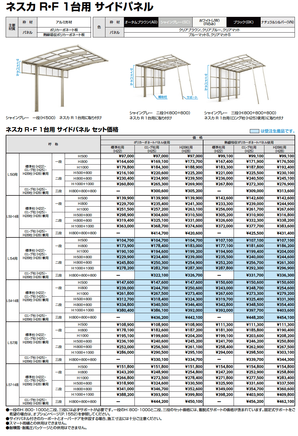 LIXIL ネスカ １台用 異形対応・サイドパネル(2023年版)2