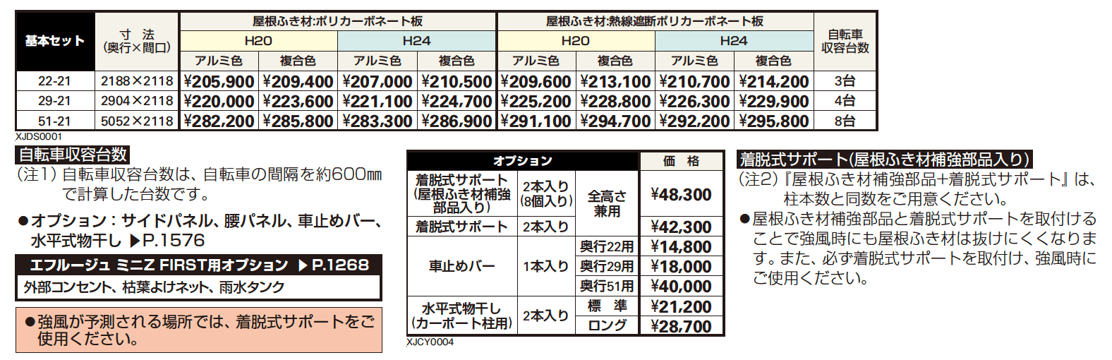 エフルージュ ミニZ FIRST 750タイプ 基本セット【2023年版】_価格_1