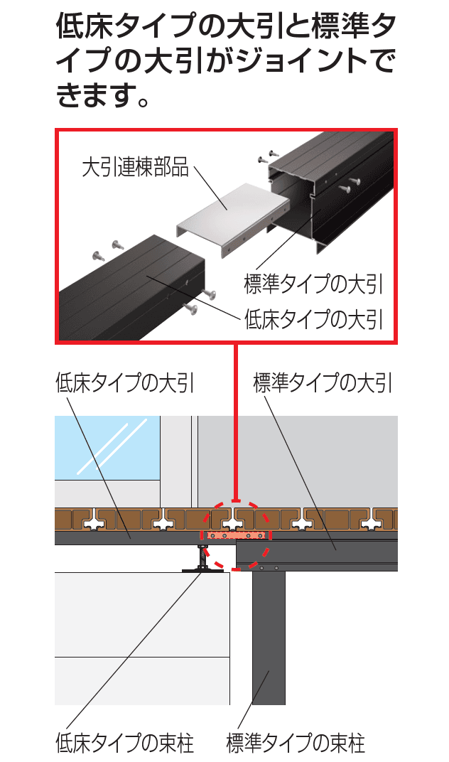 四国化成の「ファンデッキHG 低床タイプ」のサブ画像4