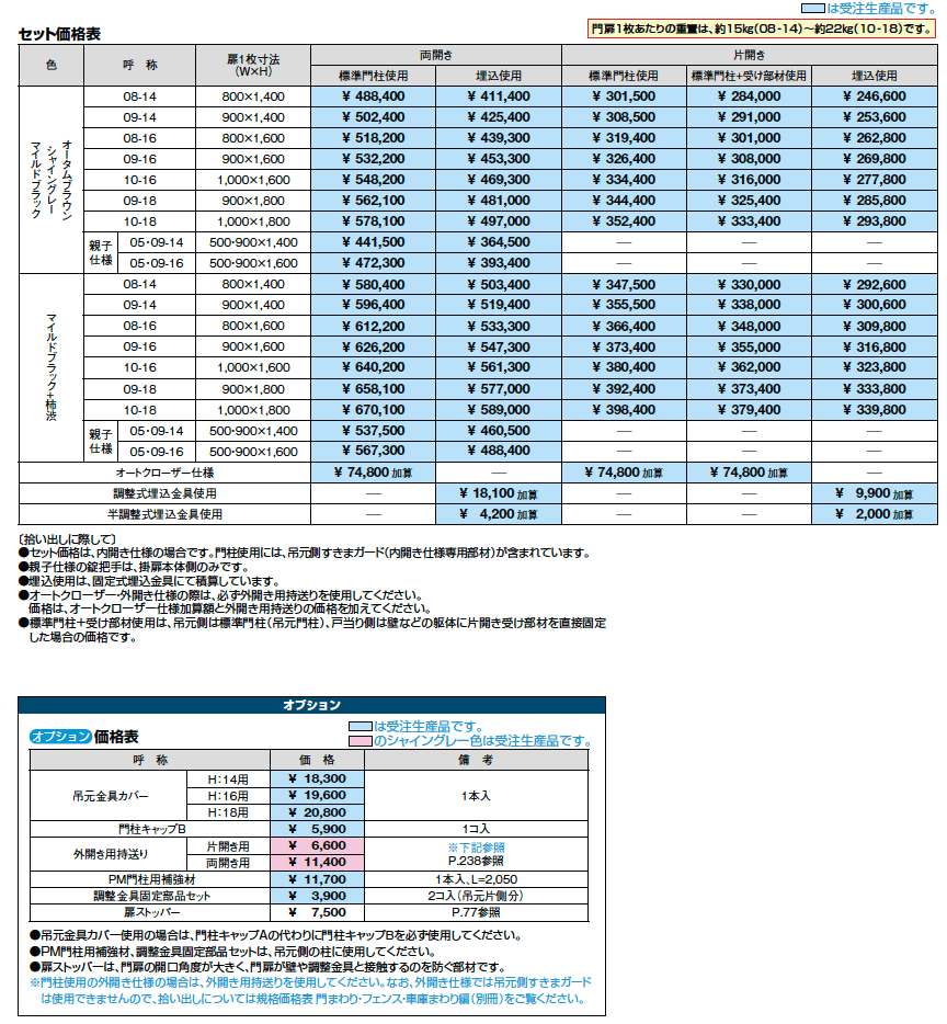 プレミエス門扉 M-KA型【2023年版】_価格_1