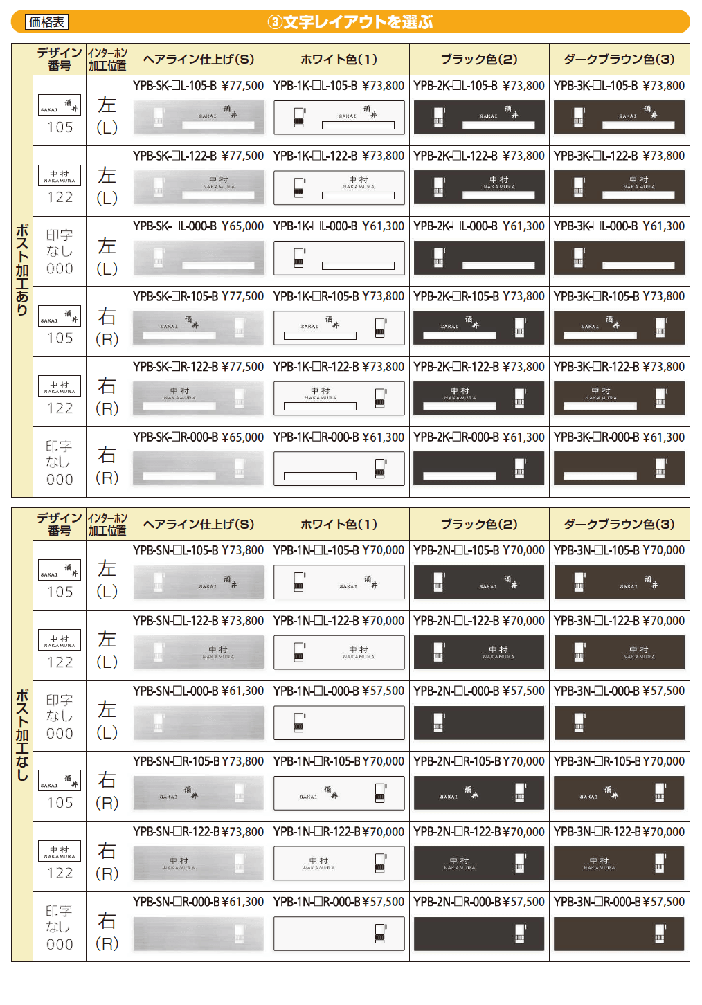 YKK AP インターホンカバーユニット(2023年版)4